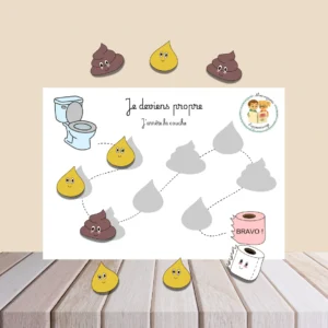 JE DEVIENS PROPRE